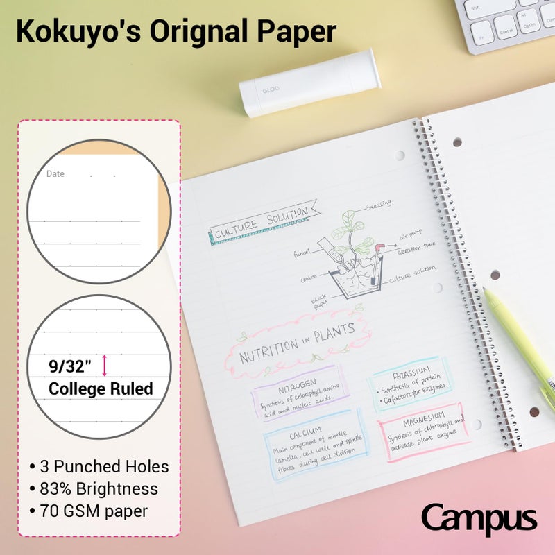 KOKUYO Spiral Notebook, 3 Pack Campus 10-1/2"" x 8"" Subject Notebooks with College Ruled, 80 Sheets, 3 Holes School Spiral Journal for Work Study Note Taking (Yellow, Orange, Purple) - Image 3